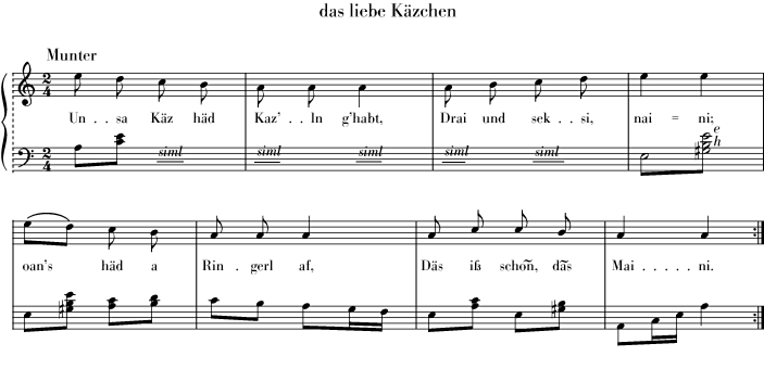 Schalter Grafiken einbinden